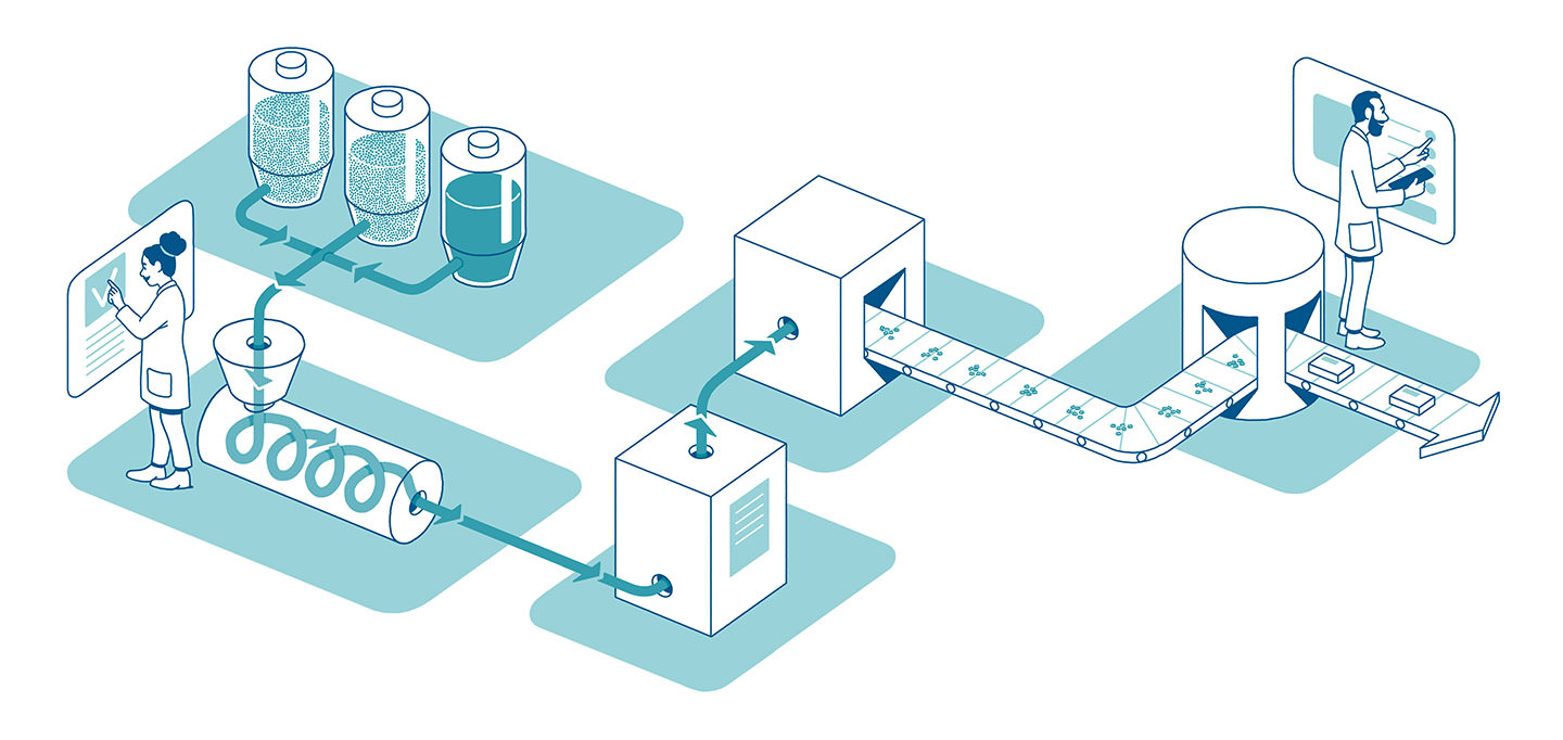 Infographic Continuous manufacturing