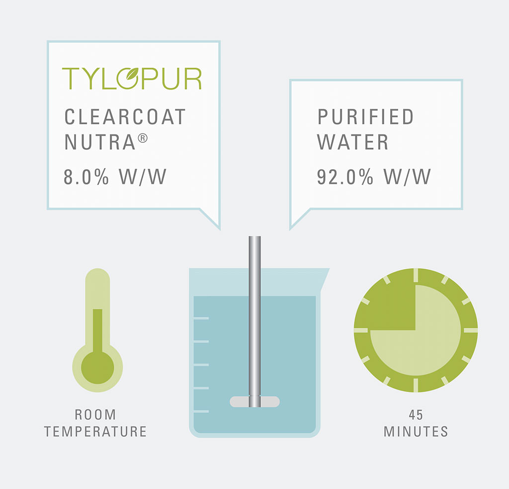 Preparing a Tylopur ClearCoat Nutra® coating solution